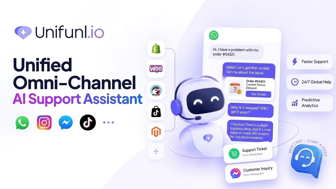 Unifunl unified omnichannel inbox bringing WhatsApp, Instagram, Messenger, TikTok and website chat onto one screen